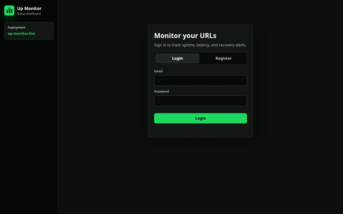 Up Monitor status dashboard login